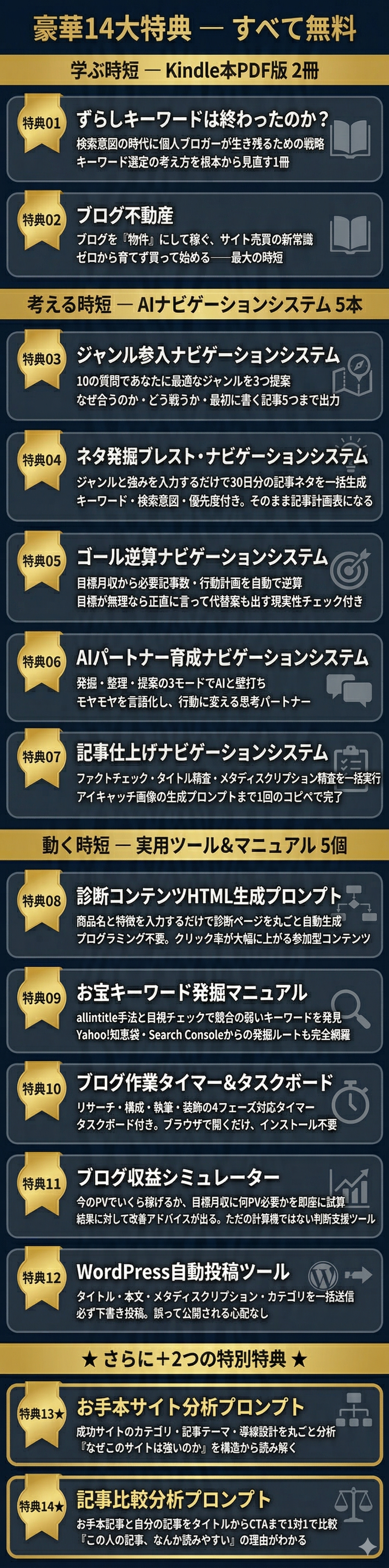 豪華14大特典 — すべて無料